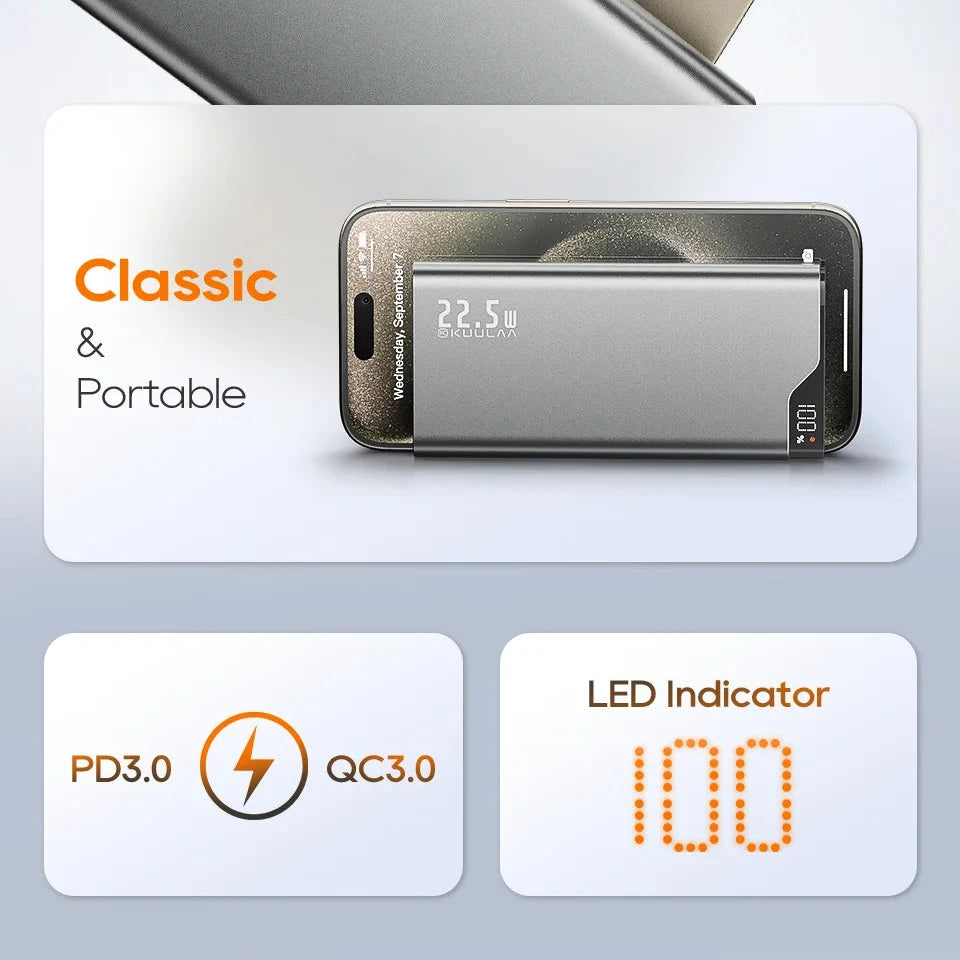 22.5W 10000mAh Powerbank with 20W PD Fast Charging